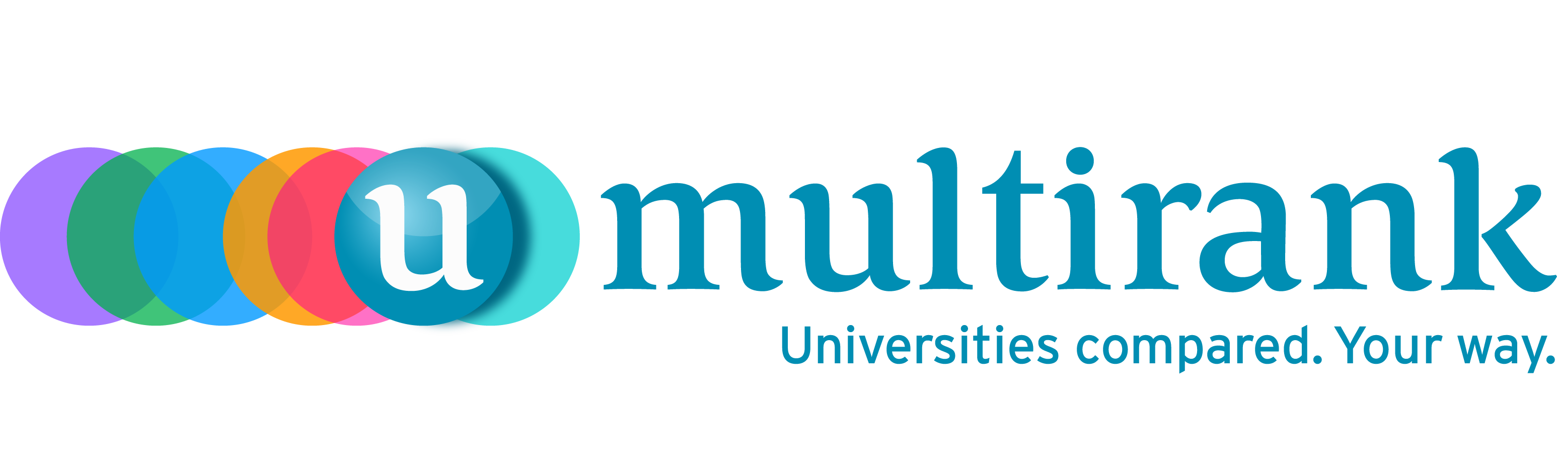 Multirank